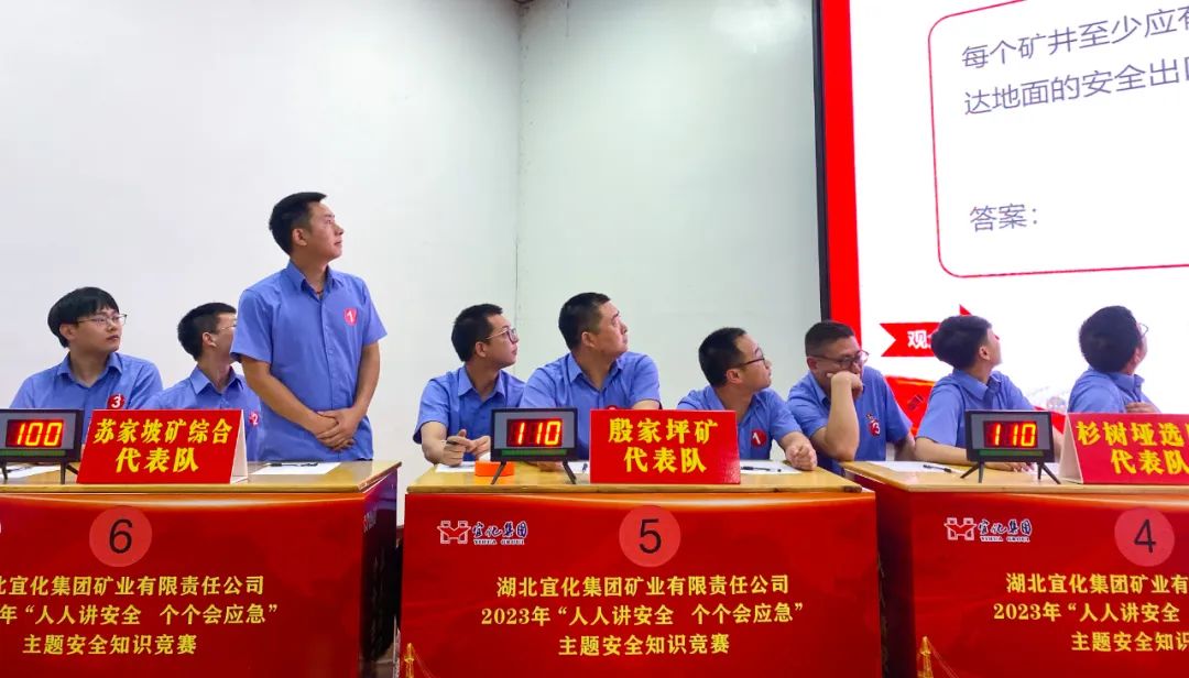 【安全生產(chǎn)月】礦業(yè)公司舉辦安全知識競賽(圖2) 圖片
