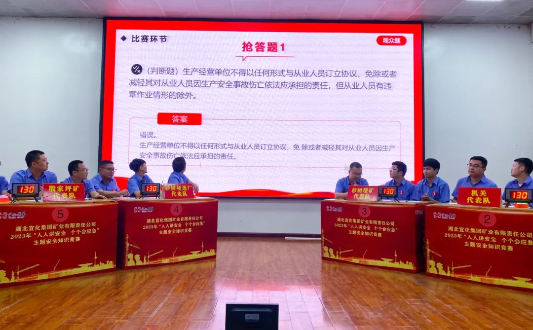 【安全生產(chǎn)月】礦業(yè)公司舉辦安全知識競賽(圖4) 圖片